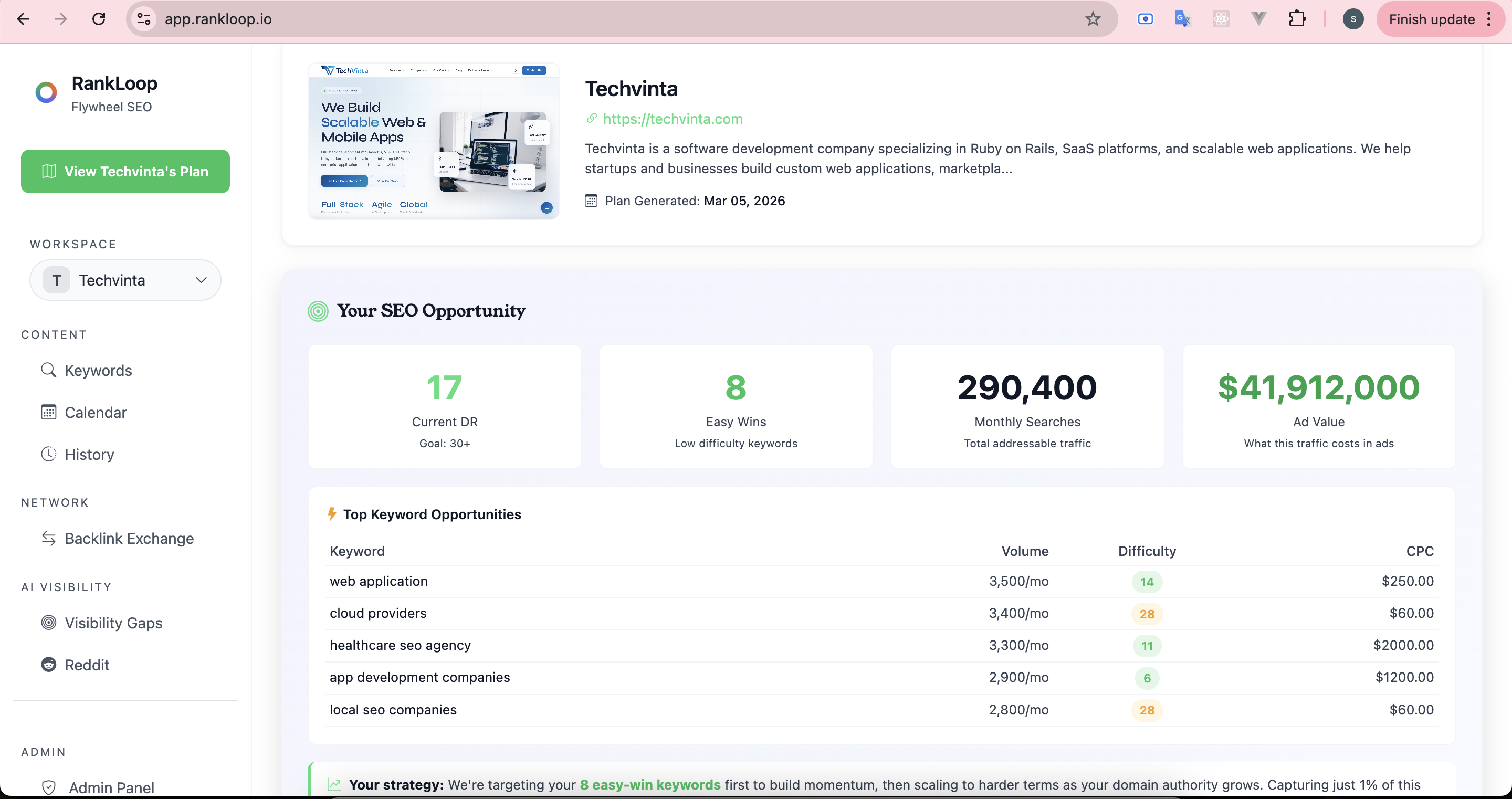 Rankloop — AI-Powered SEO Content Platform with Backlink Exchange Network Preview