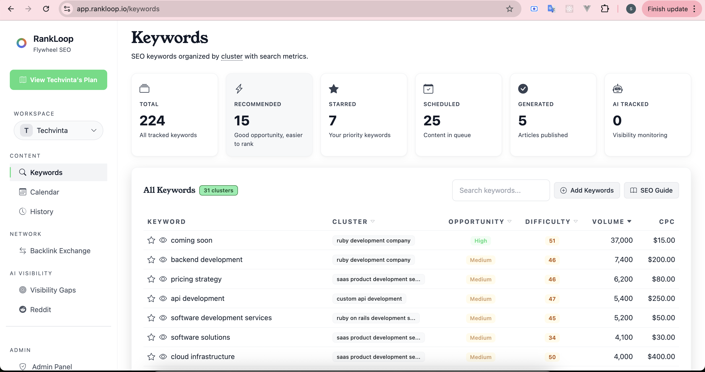 Rankloop — AI-Powered SEO Content Platform with Backlink Exchange Network Screenshot
