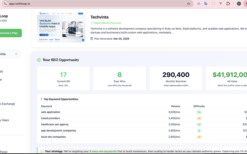 Rankloop — AI-Powered SEO Content Platform with Backlink Exchange Network