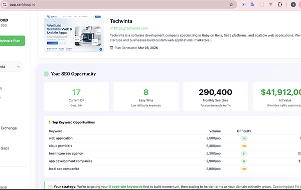 Rankloop — AI-Powered SEO Content Platform with Backlink Exchange Network