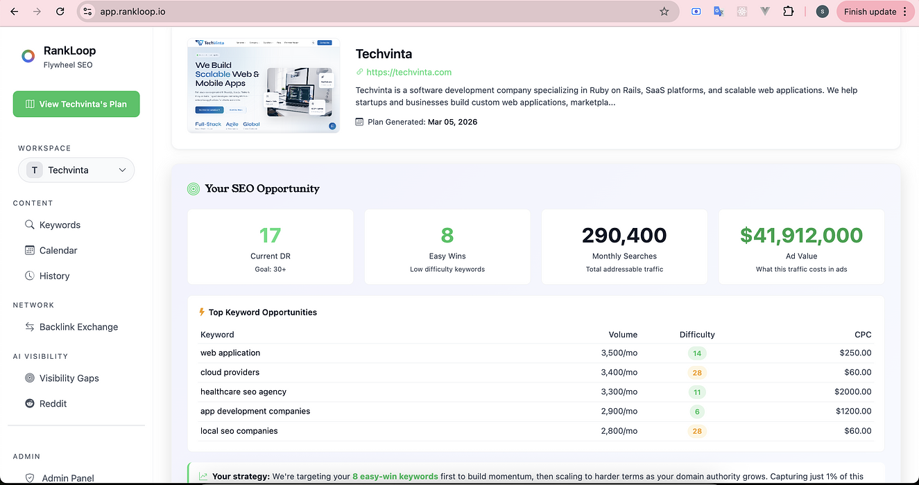 Rankloop — AI-Powered SEO Content Platform with Backlink Exchange Network