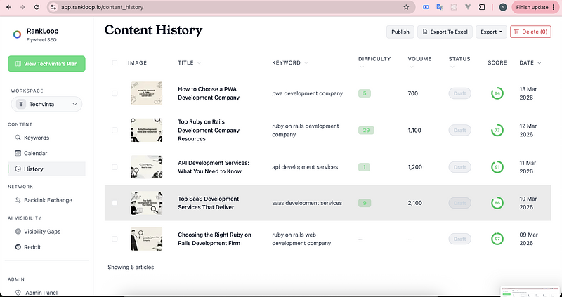 Rankloop — AI-Powered SEO Content Platform with Backlink Exchange Network