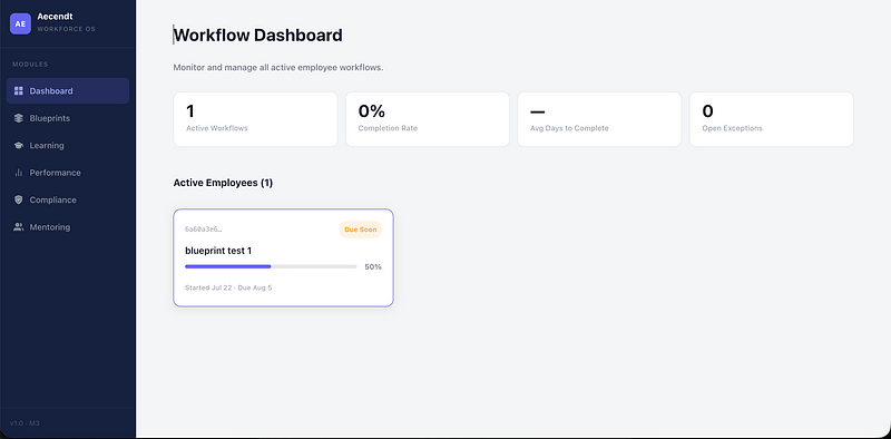 Aecendt Global — Sharetribe Hiring Marketplace with Custom Workflow Intelligence Module