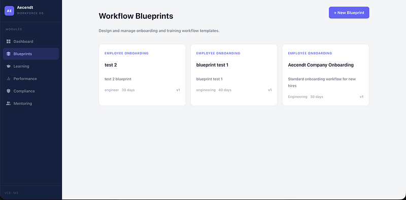 Aecendt Global — Sharetribe Hiring Marketplace with Custom Workflow Intelligence Module